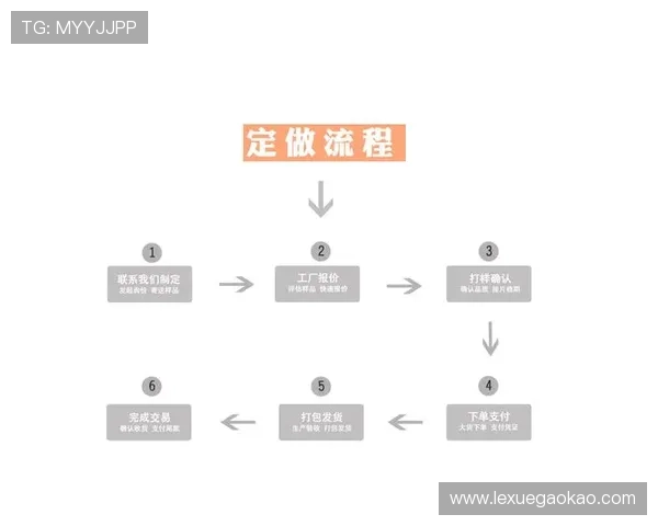 凯发在线注册平台官网最新注册指南与操作步骤介绍