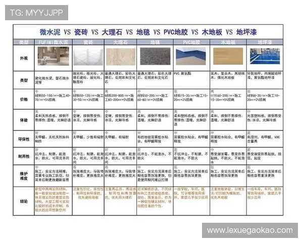 K8捕鱼图不同版本图示详细对比及优化建议全方位指导