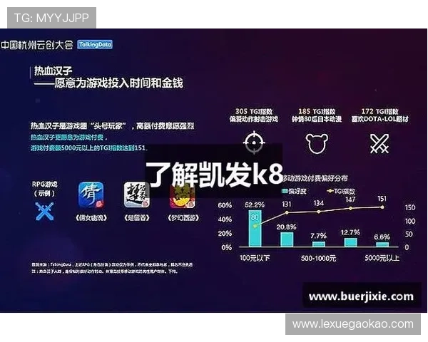 深入了解K8凯发·国际官方网站的会员制度与积分奖励机制，提升您的游戏等级与福利